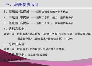 薪柴銷售團隊薪酬管理體系設計方案 利益劃分得體，激發員工潛能